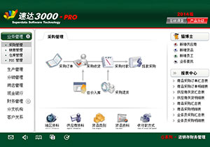 速達財務軟件小規模企業賬務處理